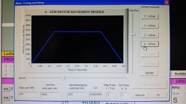 A-Achse Motortuning.jpg