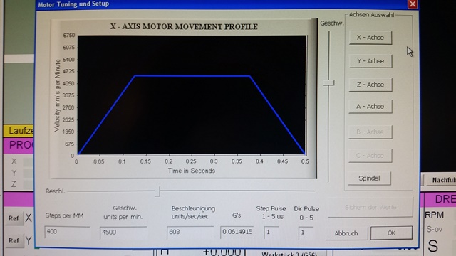 X-Achse Motortuning.jpg